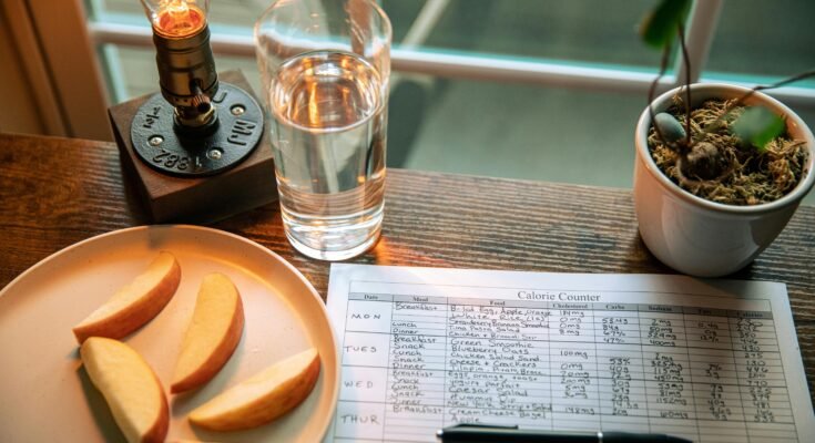 7 Day Diet Plan for Weight Loss: Simple Steps to Help You Get Started
